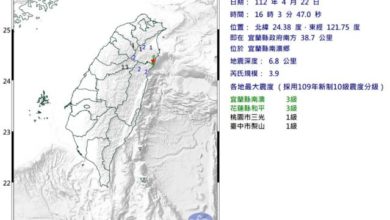 Photo of 台灣宜蘭南澳3.9級地震  最大震度3級
