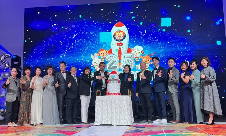 High 10 Group Preschool Education Group has cultivated 10,000 young children in the 25 years since its founding. Li Yijie: Create a fun and creative early childhood education center | Business News