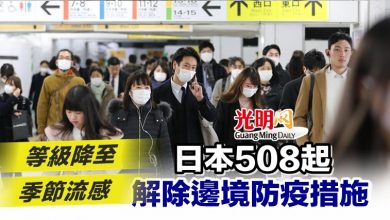 Photo of 等級降至季節流感 日本508起解除邊境防疫措施