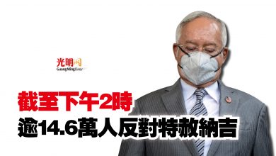 Photo of 截至下午2時  逾14.6萬人反對特赦納吉