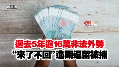 Photo of 過去5年逾16萬非法外勞 “來了不回”逾期逗留被捕
