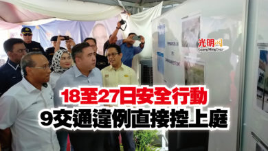 Photo of 18至27日安全行動  9交通違例直接控上庭