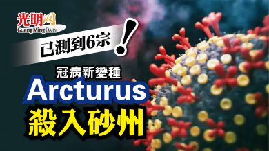 Photo of 出現6宗病例 冠病新變種Arcturus殺入砂州