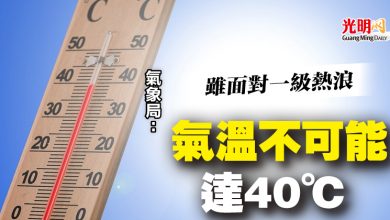 Photo of 氣象局：雖面對一級熱浪 氣溫不可能達40℃