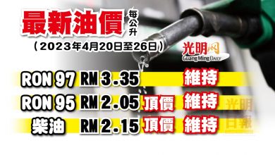 Photo of 【最新油價】4月20日至26日 RON 97維持RM3.35