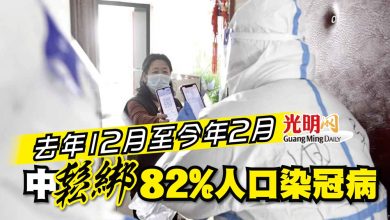 Photo of 去年12月至今年2月 中鬆綁 82%人口染冠病