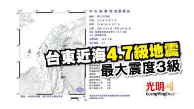 Photo of 台東近海4.7級地震 最大震度3級