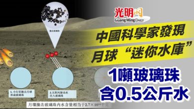 Photo of 中國科學家發現月球“迷你水庫” 1噸玻璃珠含0.5公斤水