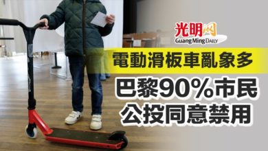 Photo of 電動滑板車亂象多 巴黎90%市民公投同意禁用