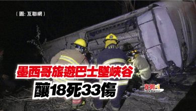 Photo of 墨西哥旅遊巴士墜峽谷  釀18死33傷