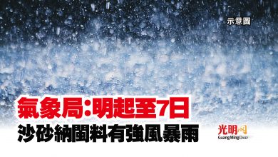 Photo of 氣象局：明起至7日  沙砂納閩料有強風暴雨