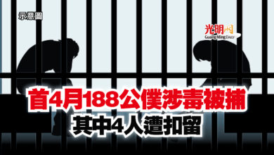 Photo of 首4月188公僕涉毒被捕  其中4人遭扣留