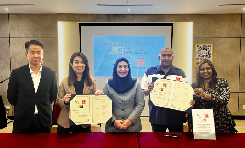 MY CO2 promotes[ AISINZ ]free certification system QR code to obtain product safety and health data and signed a memorandum of understanding with the Malaysian Consumers Association | Business News