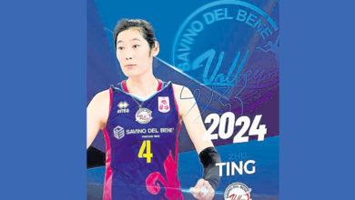 Photo of 斯坎迪奇女排 續約朱婷至2024