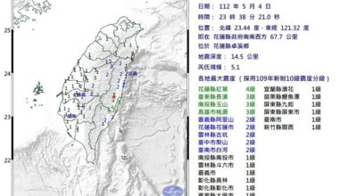 Photo of 台灣花蓮5.1級地震  最大震度4級