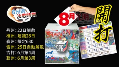 Photo of 6州選決戰時刻 8月開打
