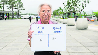 Photo of 韓啟用周歲計算法  人人年輕一兩歲