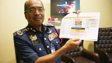 Photo of 消拯局做好準備  檢查提名站等安全措施