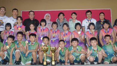 Photo of 爪夷崇光小學幼苗男女籃球隊  奪下Penang Leopard杯冠軍