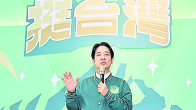 Photo of 台選舉民調  賴清德支持率跌破30%