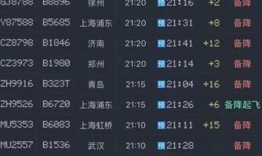 Photo of 深圳機場航班大面積延誤 官方：出現不明升空物