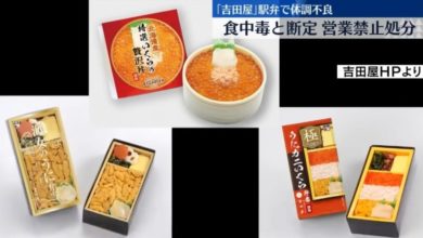 Photo of 日本又現大規模食物中毒  521人食用便當後不適