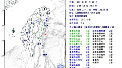 Photo of 台東海域5.4級地震