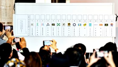 Photo of 【台灣大選】不分區立委政黨號次 綠6 藍9 白12