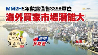 Photo of 【新聞多點看】【解讀台灣人置產新勢力 中篇】MM2H5年數據僅售3398單位  海外買家市場潛能大