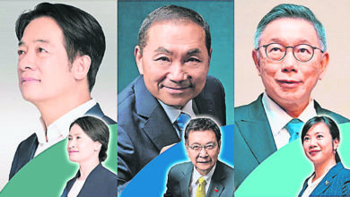 Photo of 【台灣大選】總統選戰封關民調  賴蕭配悉數領先