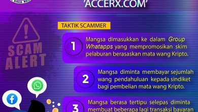 Photo of 小心Accerx.com投資計劃  警：那是詐騙圈套