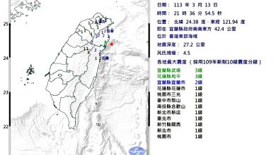 Photo of 台東海域4.5級地震