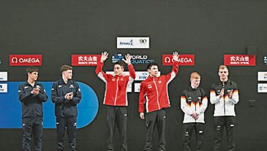 Photo of 跳水世界杯總決賽 中國隊首日奪4金