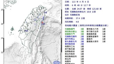 Photo of 【花蓮強震 】截至06:48am 花蓮近海規模4.8地震 最大震度3級