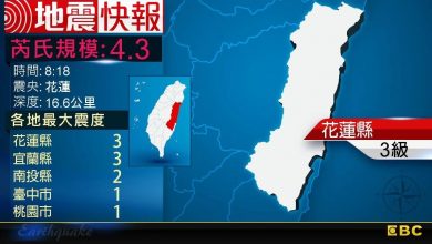 Photo of 【台灣地震】截至08:18am 清明節余震不斷 花蓮又4.3地震