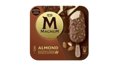 Photo of Magnum冰淇淋產品可能含有異物 英國愛爾蘭急回收