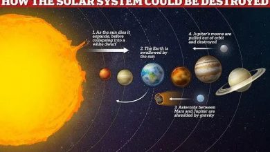 Photo of 這就是世界末日? 科學家:星球將被太陽吞噬