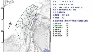 Photo of 花蓮近海4.2級極淺層地震