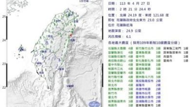 Photo of 【台灣地震】花蓮地震規模6.1最大震度4級  凌晨又發生3次地震