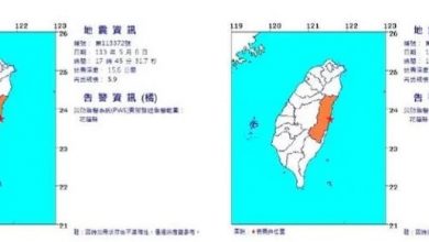 Photo of 7分鐘2起5.9級地震 專家郭鎧紋:合計釋放0.7顆原子彈