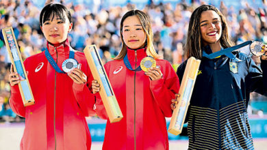 Photo of 【2024巴黎奧運會】【滑板】日女街式穿金戴銀  吉澤戀封后