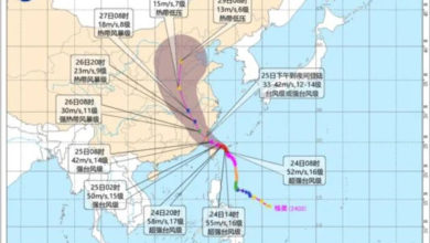 Photo of 格美 爆發式增強 中國氣象分析師 恐成今年西北太平洋風王