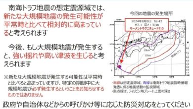 Photo of 日本全面警戒大地震 9日起連續一週 每日彙報地殼情況