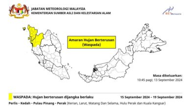 Photo of 黃色警報來了! 15至19日 檳吉玻霹將持續強降雨