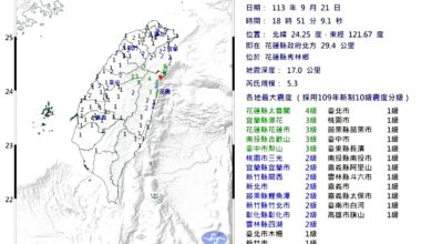 Photo of 花蓮5.3級地震 最大震度太魯閣4級