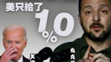 Photo of 只收到10%美國軍援 澤連斯基說“這不好笑”