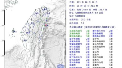 Photo of 花蓮近海5.2級地震 最大震度3級