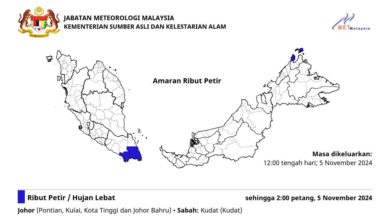 Photo of 全國僅5地方 雷雨至2PM