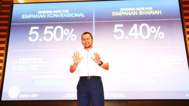 Photo of 專家：第三季度表現良好 EPF派息可超6%