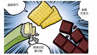 Photo of 口香糖增強記憶？巧克力助眠？  破解日系零食神奇功效